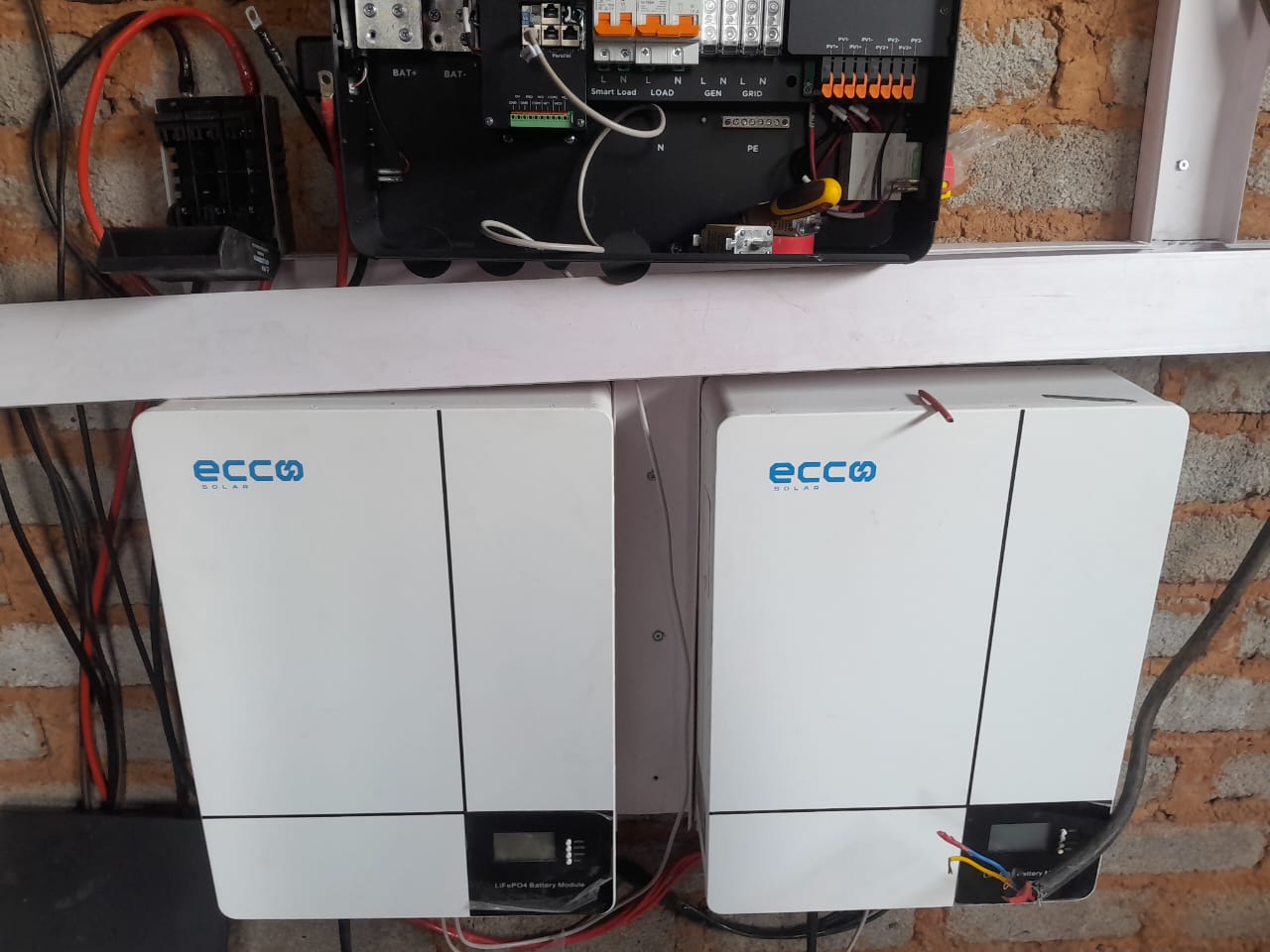 Inverters project